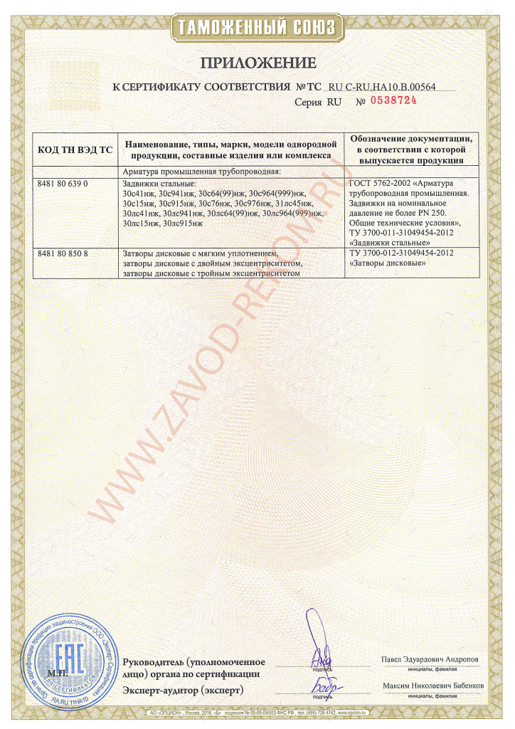 Сертификат ТПА СС ТР ТС 032 В прилож.png